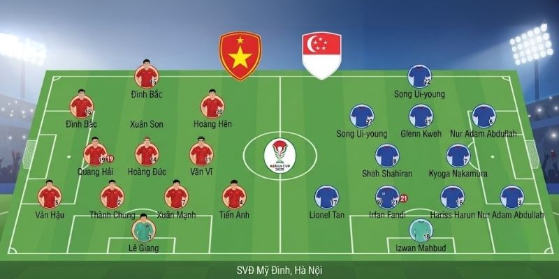 Đội hình Việt Nam vs Singapore dự kiến ra sân ngày 31/07